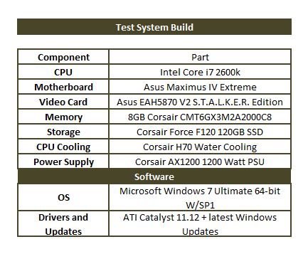 system