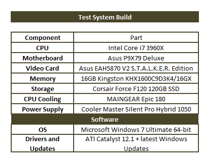 system