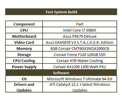 system