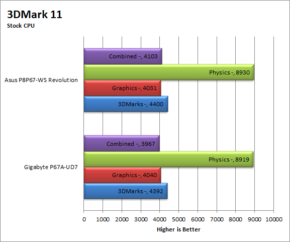 3dm11