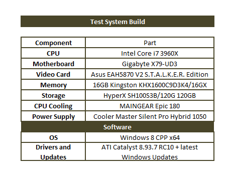 system