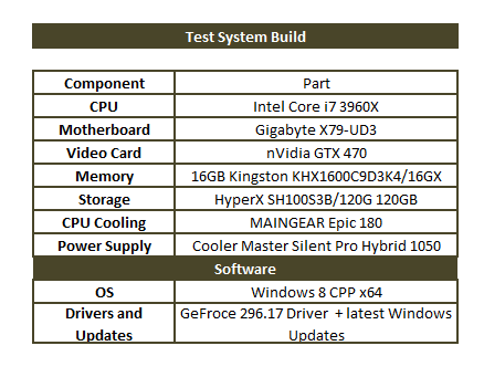 system