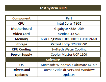 system