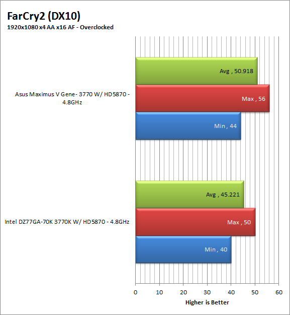 fc2-oc