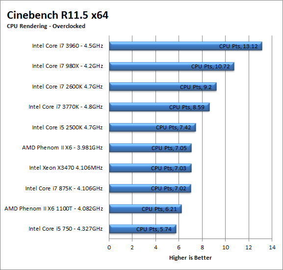 cbr11cpu-oc