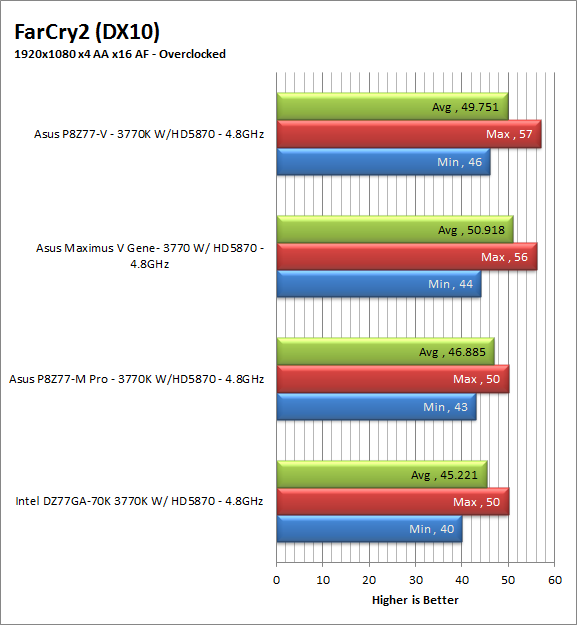 fc2-oc