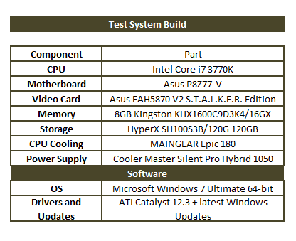 system