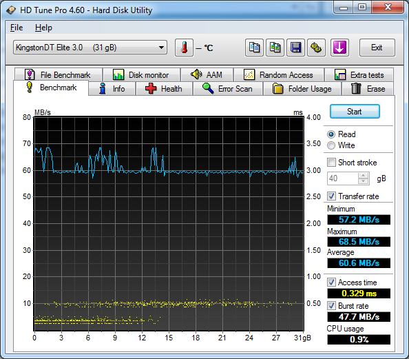 hdtune