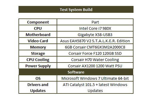 system