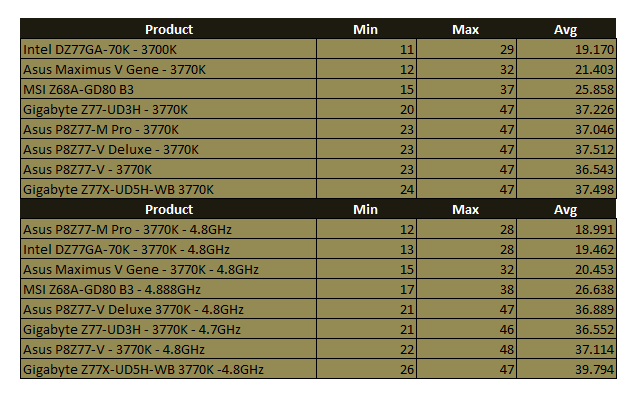 mw3-igpu