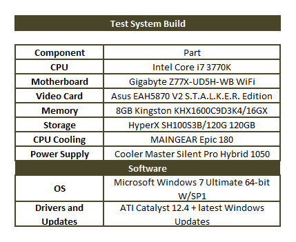 system