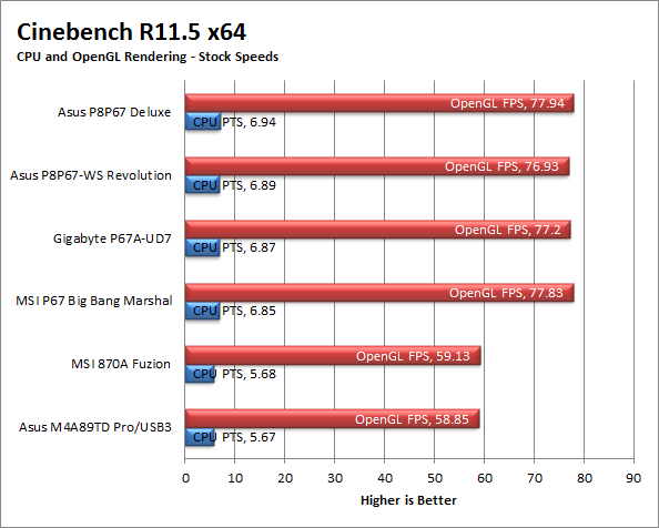 CB-R11