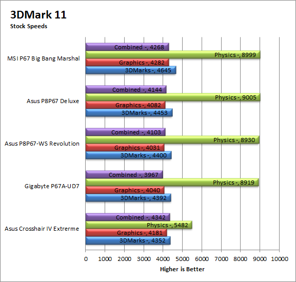 3dm11