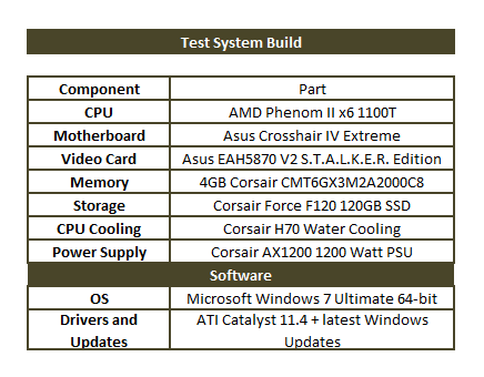 system