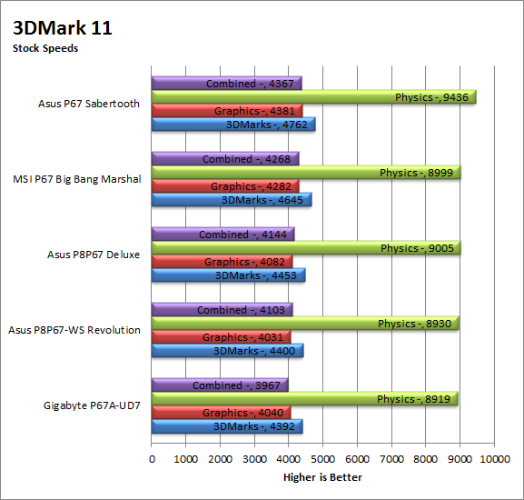 3dm11