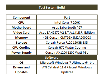 system