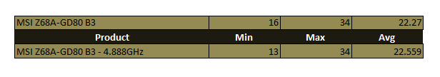 fc2-CPU