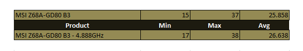 mw2-CPU