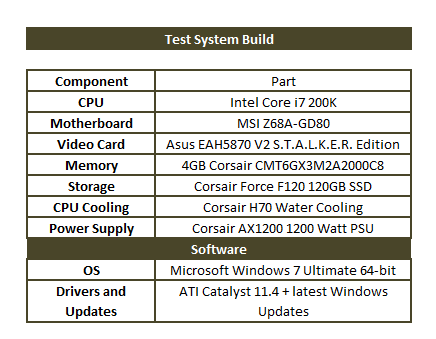 system