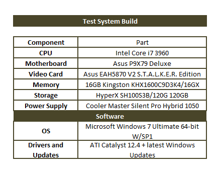 system