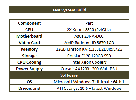 system