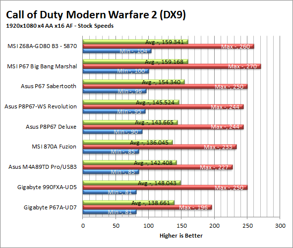 mw2