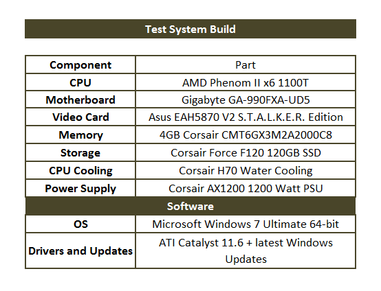 system