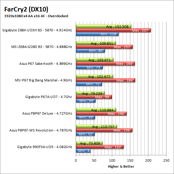 fc2-oc