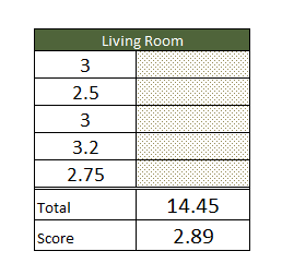 LR-Score