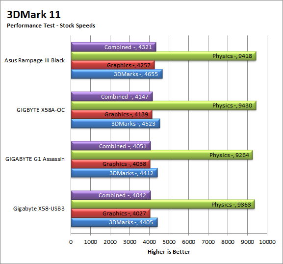 3dm11