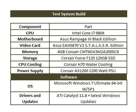 system