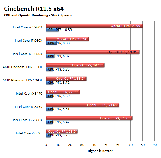 cb11