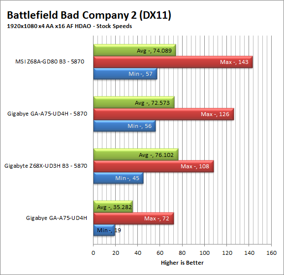 bc2