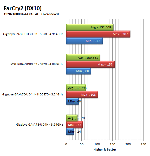 fc2-oc