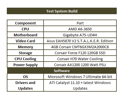 system