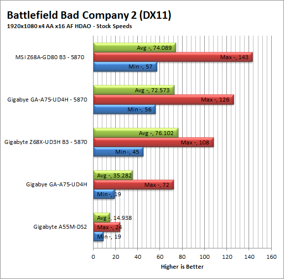 bc2