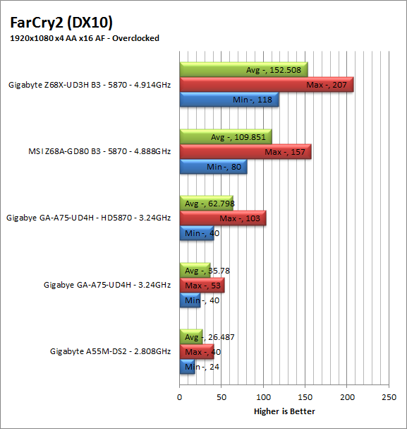 fc2-oc