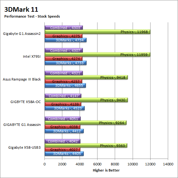 3dm11