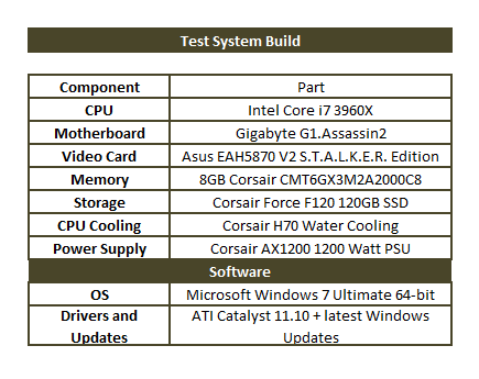 system