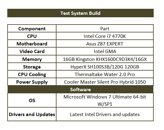 system