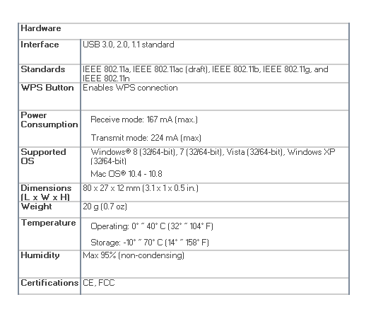 TEW-80UB-Specs01