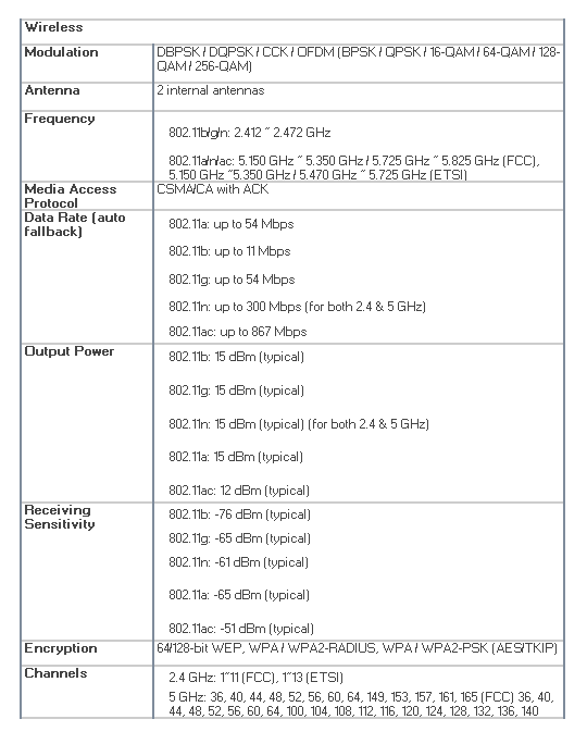 TEW-80UB-Specs02