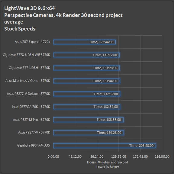 lw9-proj