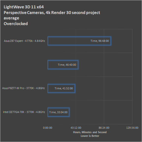 lw11-proj-oc