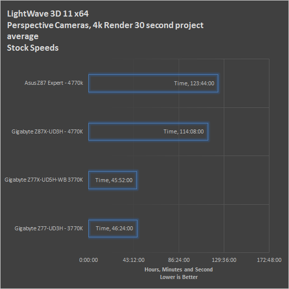 lw11-proj