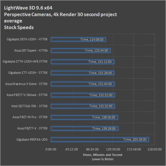 lw9-proj