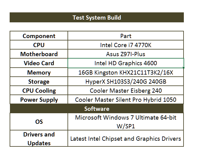 system