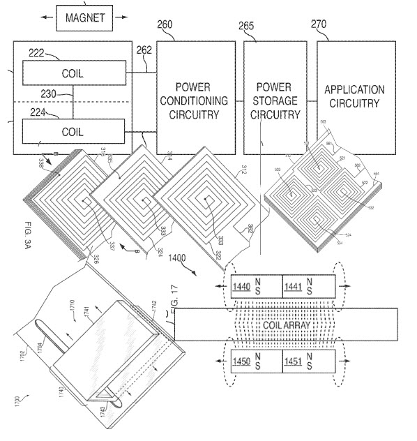 iPhone-electromagnetic-induction